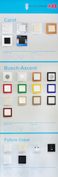 Стенд ABB / Busch-Jaeger. Образцы товаров Carat, Busch-Axcent и Future linear.